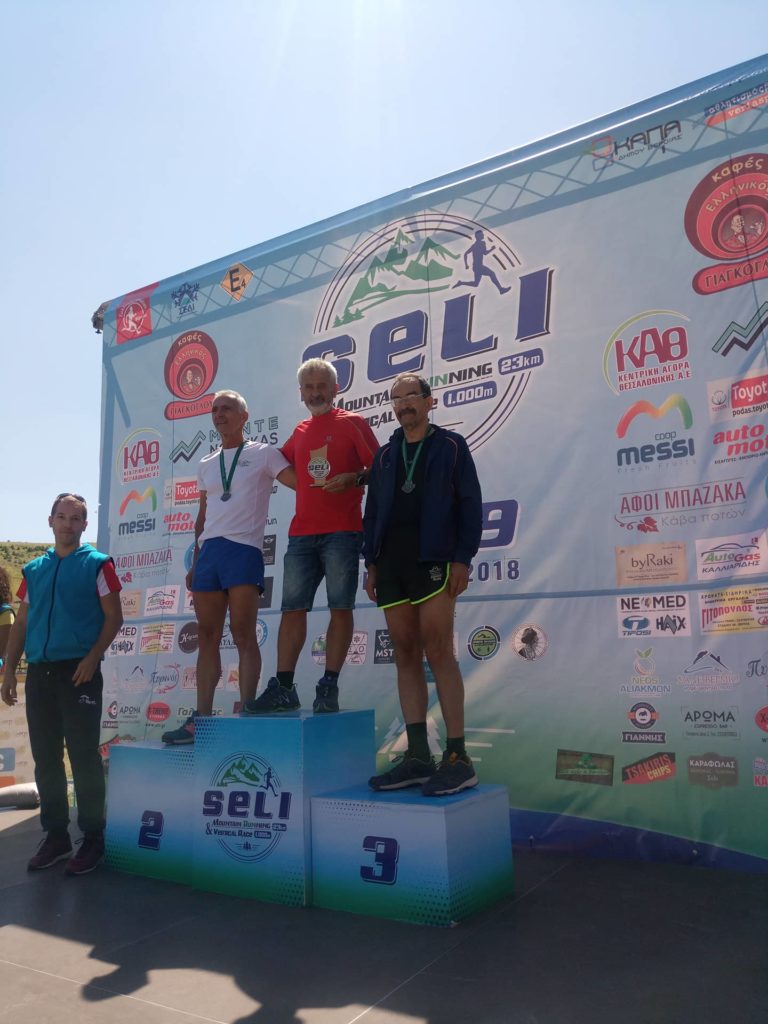 Αποτελέσματα αγώνων: Σάββατο 18 και Κυριακή 19 Αυγούστου 2018