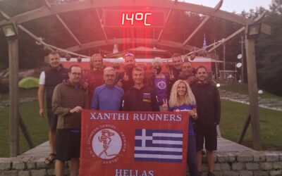 Αποτελέσματα Αγώνων Σάββατο 22 Αυγούστου 2020